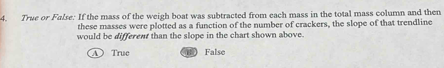 True or False: If the mass of the weigh boat was subtracted from each mass in the total mass column and then
these masses were plotted as a function of the number of crackers, the slope of that trendline
would be different than the slope in the chart shown above.
True False