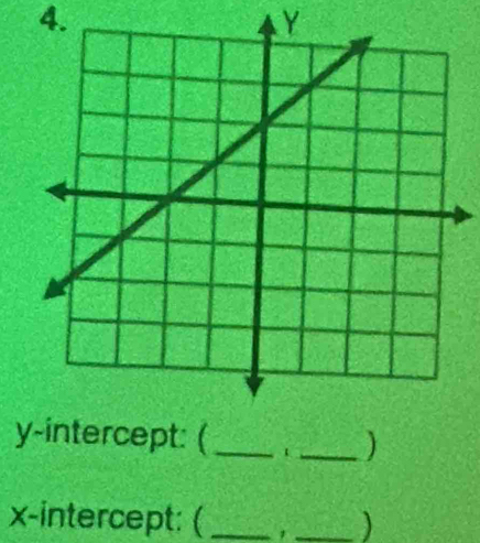 Y
y-intercept: ( 1_ ) 
x-intercept: ( _1 _)