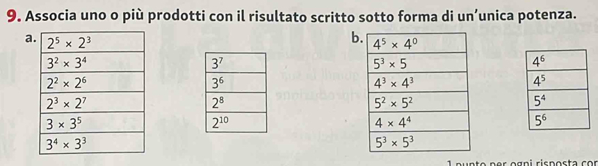 Associa uno o più prodotti con il risultato scritto sotto forma di un’unica potenza.
a
b
1 p  un to por o gni risposta c or