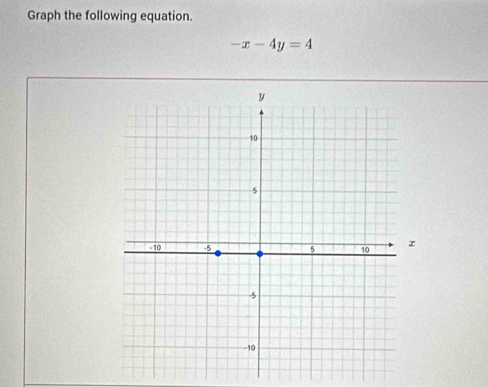 Graph the following equation.
-x-4y=4