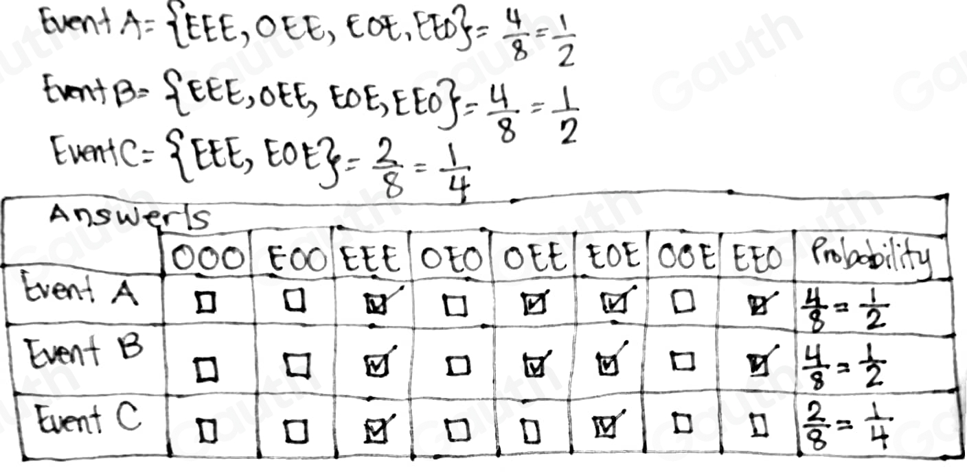 Solved: A number cube is rolled three times. An outcome is represented ...
