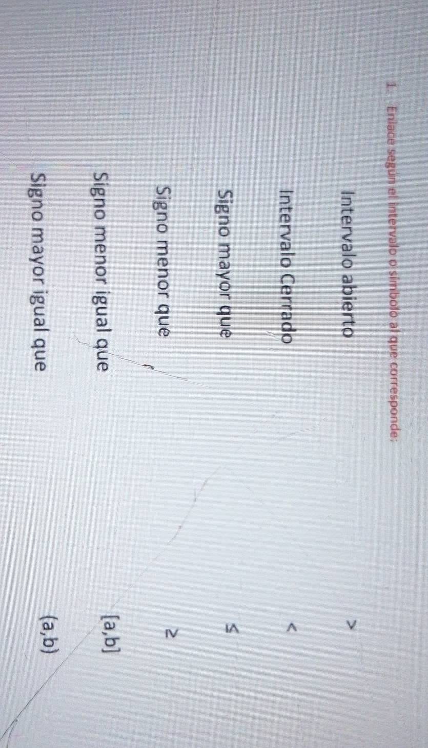 Enlace según el intervalo o símbolo al que corresponde:
Intervalo abierto
Intervalo Cerrado
Signo mayor que
Signo menor que
>
Signo menor igual que
[a,b]
Signo mayor igual que
(a,b)