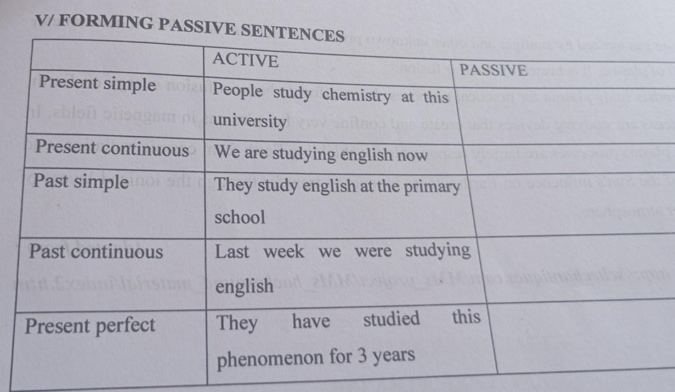 V/ FORMING PASSI