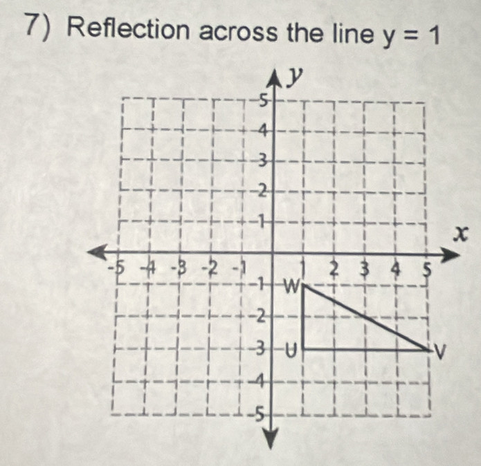 Reflection across the line y=1