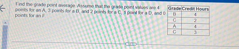 Find the grade point average. Assume that the grade point values are 4
points for an A, 3 points for a B, and 2 points for a C, 1 point for a D, and 
points for an F.