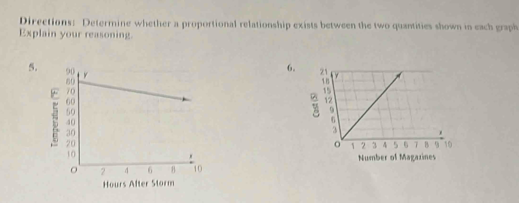 Directions: Determine whether a proportional relationship exists between the two quantities shown in each graph 
Explain your reasoning. 
5. 
6.