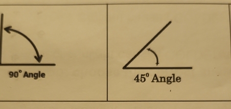 90° Angle