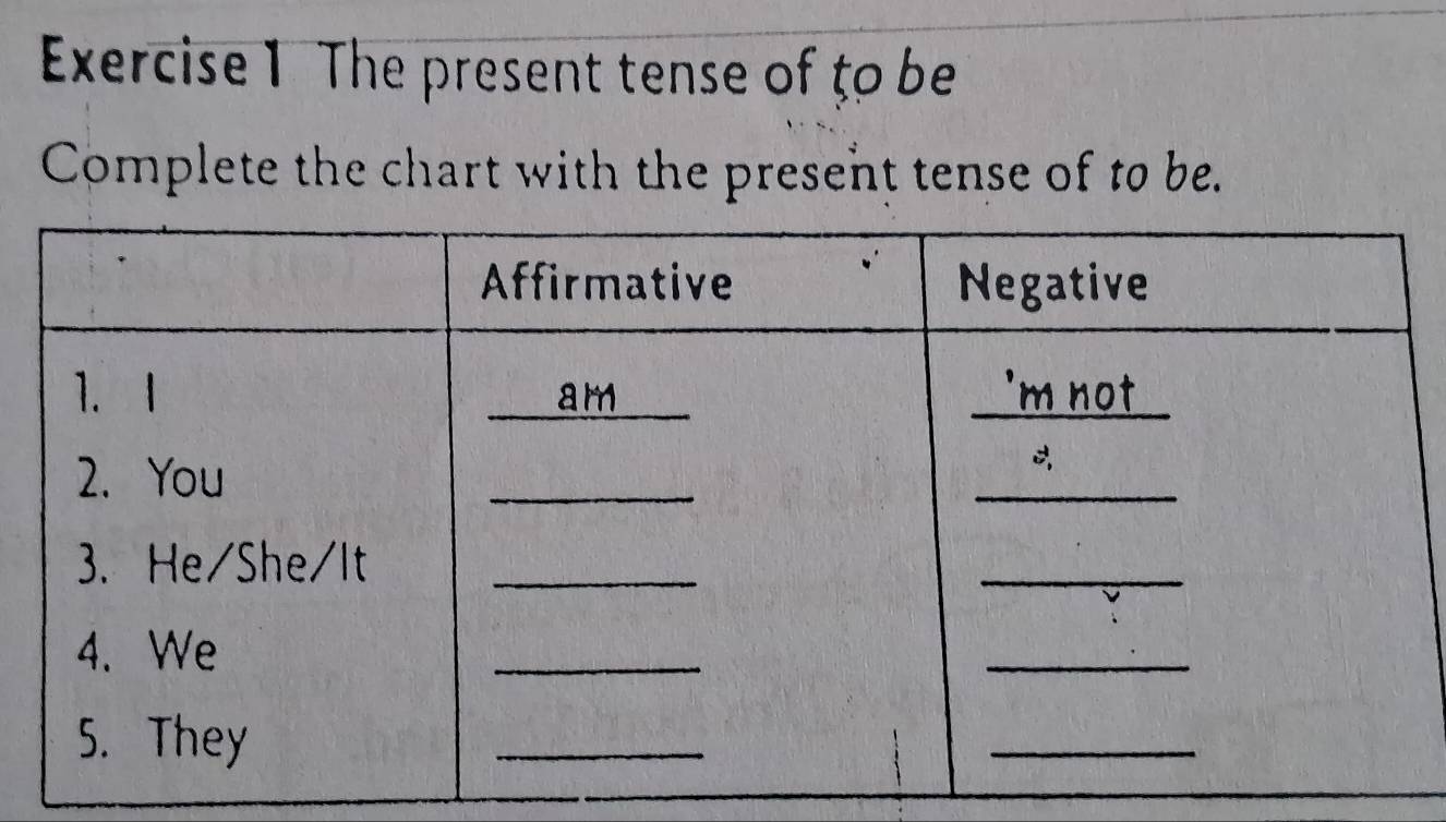 The present tense of to be 
Complete the chart with the present tense of to be.