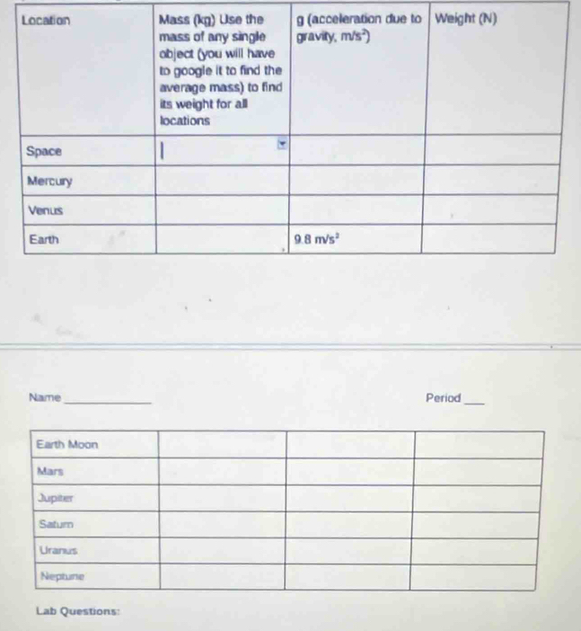 Name _Period_
Lab Questions: