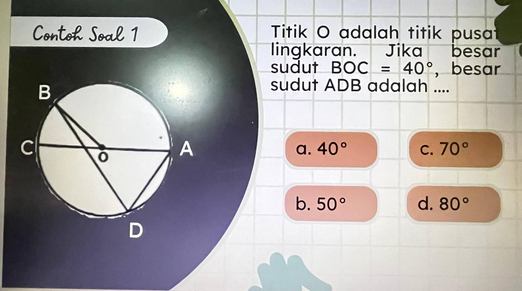 Contok Soal 1 Titik O adalah titik pusat
lingkaran. Jika besar
sudut BOC=40° , besar
sudut ADB adalah ....
a. 40° C. 70°
b. 50° d. 80°