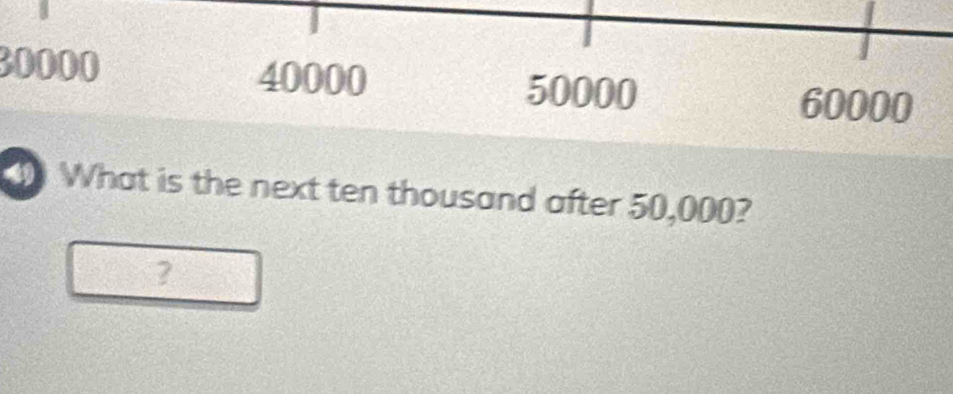 30000 40000 50000 60000
What is the next ten thousand after 50,000?
?