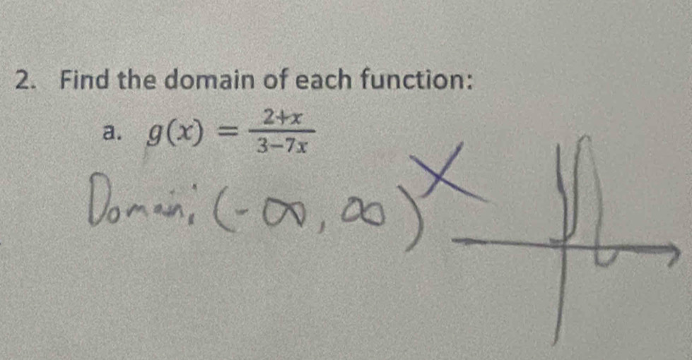 Find the domain of each function: 
a. g(x)= (2+x)/3-7x 