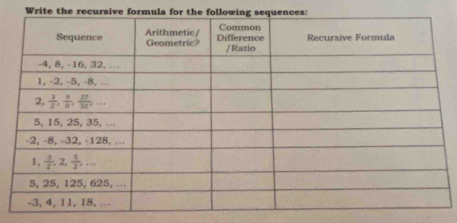 Write the recursive form