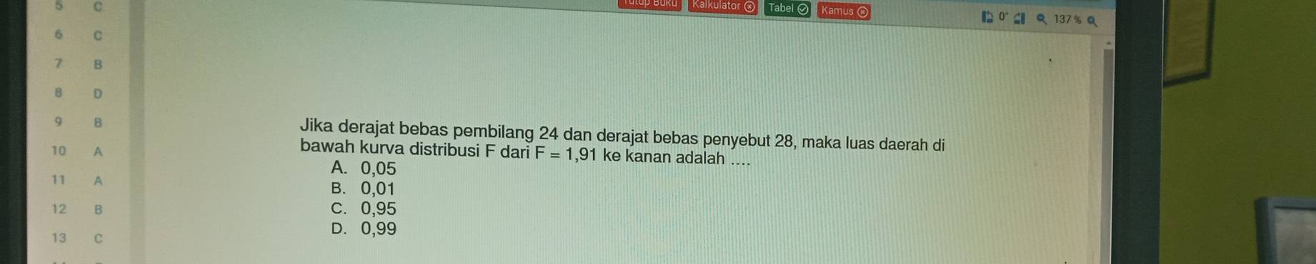 Kalkulator ⓧ Tabel Kamus 【 0 Q 137% Q
6 C
7 B
8 D
9 B
Jika derajat bebas pembilang 24 dan derajat bebas penyebut 28, maka luas daerah di
bawah kurva distribusi F dari
10 A F=1,91 ke kanan adalah_
A. 0,05
11
B. 0,01
12 B C. 0,95
13 c
D. 0,99