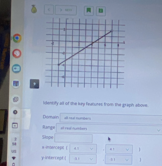 < NE)(I B 
9 
ldentify all of the key features from the graph above. 
Domain all real numbers 
4 Range all real numbers 
2 Slope
58
x-intercept ( 4.1 . 4.1 )
US 
y-intercept ( -3.1 1 -3.1 )
r