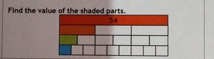 Find the value of the shaded parts.