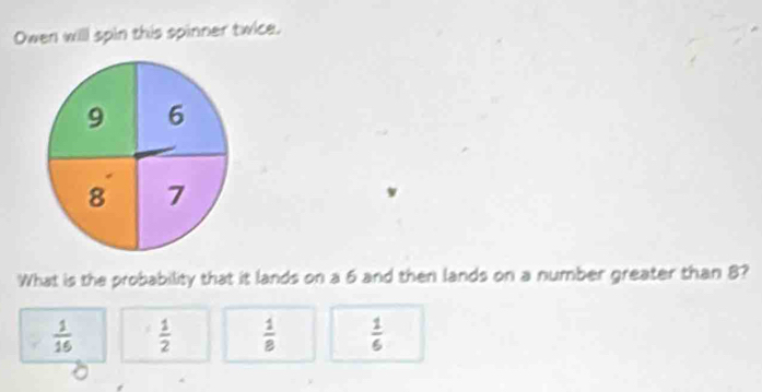 Owen will spin this spinner twice.
What is the probability that it lands on a 6 and then lands on a number greater than 8?
 1/16   1/2   1/8   1/6 