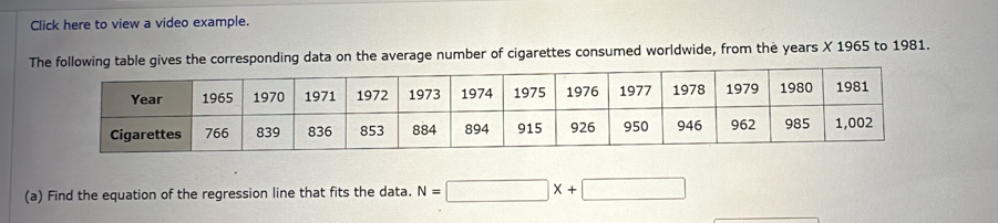 Click here to view a video example. 
The following table gives the corresponding data on the average number of cigarettes consumed worldwide, from the years X 1965 to 1981. 
(a) Find the equation of the regression line that fits the data. N=□ X+□