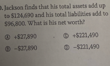 Jackson finds that his total assets add up
to $124,690 and his total liabilities add to
$96,800. What is his net worth?
Ⓐ + $27,890 ⓒ + $221,490
Ⓑ - $27,890 Ⓓ - $221,490