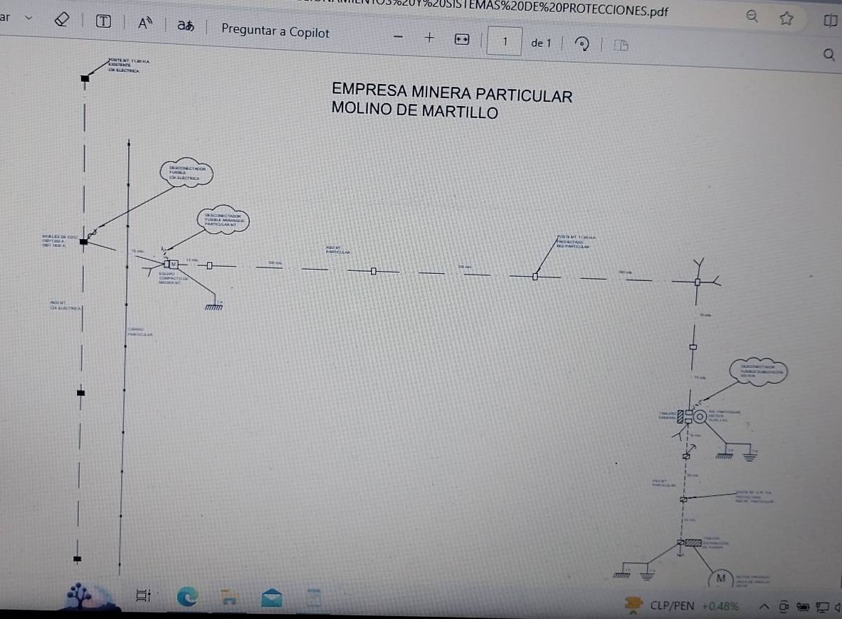 201%20SISTEMA5%20DE%20PROTECCIONES.pdf 
A^0 aあ 
ar Preguntar a Copilot 
+ 1 de 1 
EMPRESA MINERA PARTICULAR 
MOLINO DE MARTILLO 
M 
CLP/PEN +0.48%