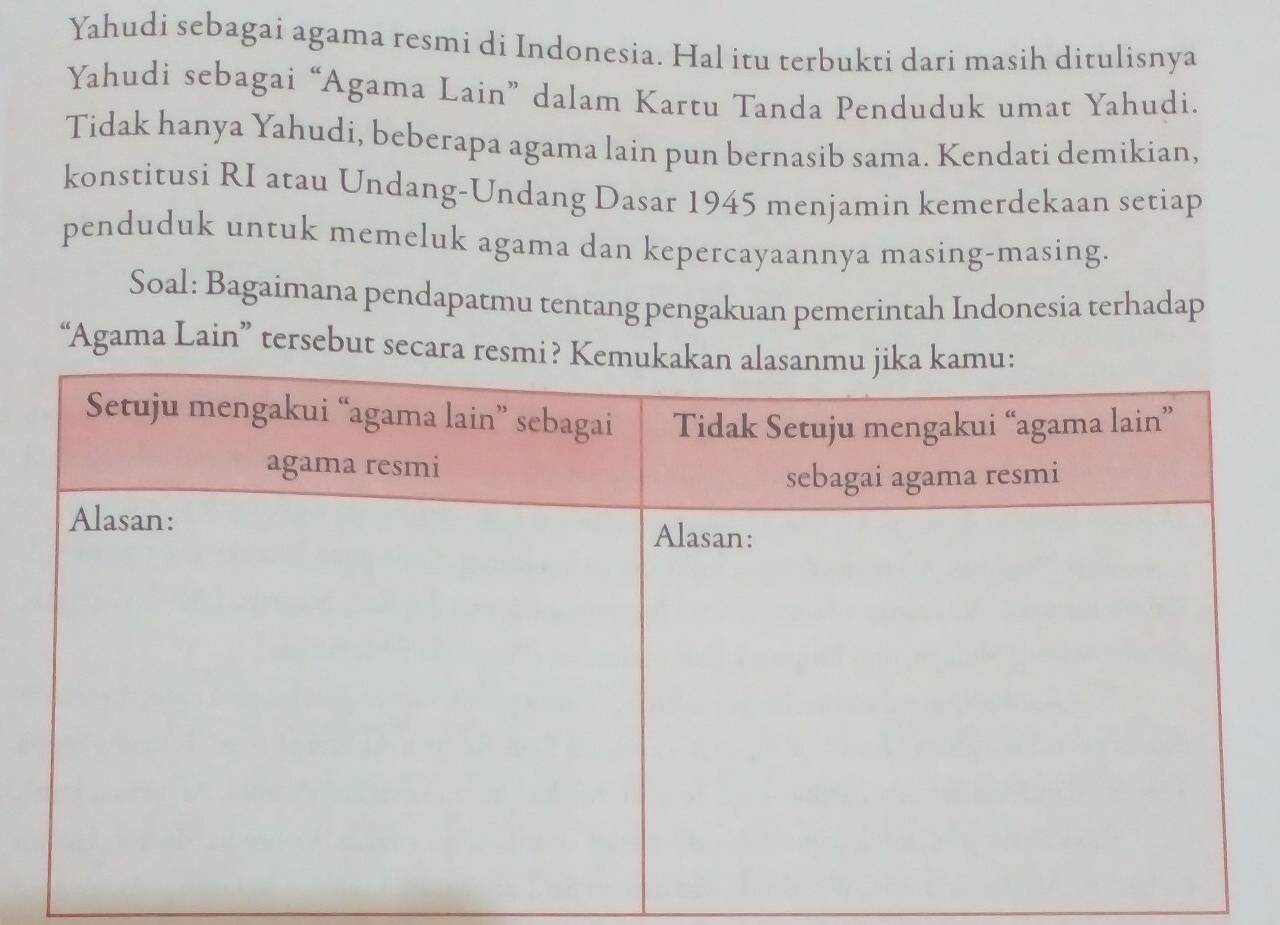 Yahudi sebagai agama resmi di Indonesia. Hal itu terbukti dari masih ditulisnya 
Yahudi sebagai “Agama Lain” dalam Kartu Tanda Penduduk umat Yahudi. 
Tidak hanya Yahudi, beberapa agama lain pun bernasib sama. Kendati demikian, 
konstitusi RI atau Undang-Undang Dasar 1945 menjamin kemerdekaan setiap 
penduduk untuk memeluk agama dan kepercayaannya masing-masing. 
Soal: Bagaimana pendapatmu tentang pengakuan pemerintah Indonesia terhadap 
“Agama Lain” tersebut secara resmi? Kemu