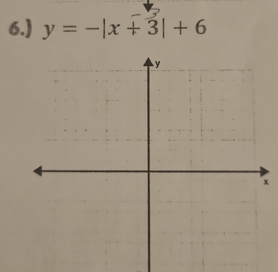 6.) y=-|x+3|+6
x