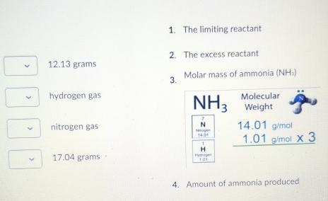 The limiting reactant 
2. The excess reactant
12.13 grams
3. Molar mass of ammonia (NH₃) 
hydrogen gas Molecular
NH_3 Weight 
nitrogen gas  N/14.01  beginarrayr 14.01 1.01 hline endarray g/mol
g/mol _ * 3 
|
17.04 grams 1 01
4. Amount of ammonia produced