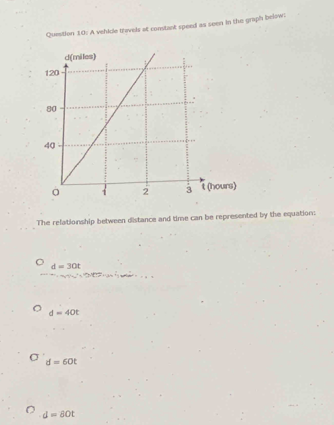 A vehicle travels at constant speed as seen in the graph below:
The relationship between distance and time can be represented by the equation:
d=30t
d=40t
d=60t
d=80t