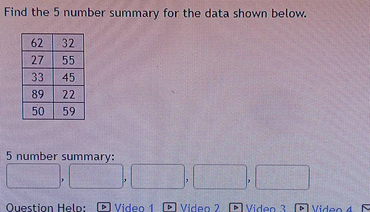 Find the 5 number summary for the data shown below. 
5 number summary:
□ ,□ ,□ ,□ ,□ ,□
Question Held: Video 1 Video 2 Viden 3 Viden 4