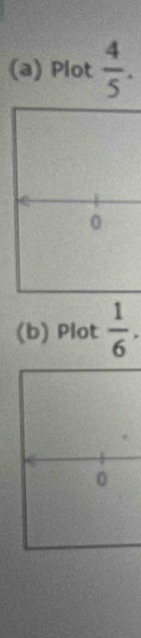 Plot  4/5 . 
(b) Plot  1/6 .