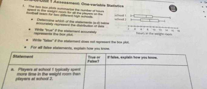 Un + Assessment: One-variable Statistics 
1. The two box plots summarize the number of hours
spent in the weight room for all the players on the 
football team for two different high schools. 
Determine which of the statements (a-d) below 
accurately represent the distribution of data 
Write "true" if the statement accurately 
represents the bax plot. 
Write "false" if the statement does not represent the box plot. 
For all faise statements, explain how you know. 
Statement False? True or If false, explain how you know. 
a. Players at school 1 typically spent 
more time in the weight room than 
players at school 2.