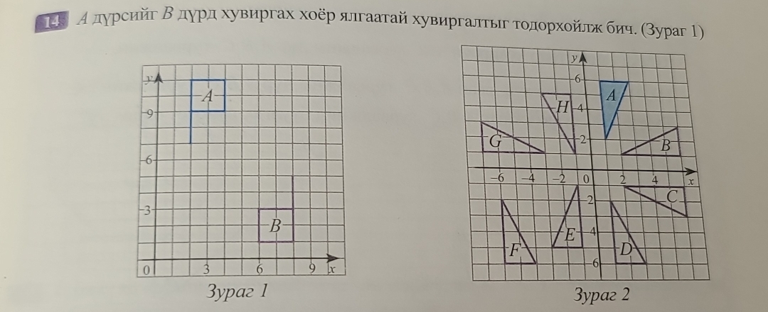 1А дурсийг Βдурд хувиргах хοёр ялгаатай хувиргалτыг τοдοрхοйίлеκ бич. (Зураг 1)
A
-9
-6 -
-3
B
0 3 6 9 x
3ypaz 1 3ypaz 2