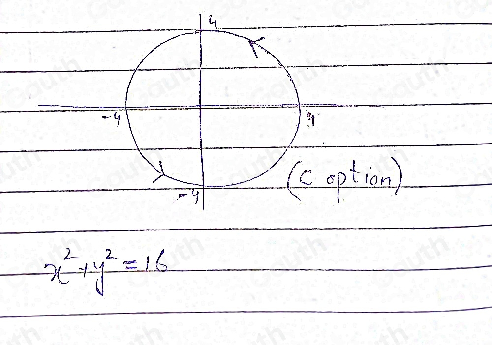 -9
-9
(coption)
x^2+y^2=16