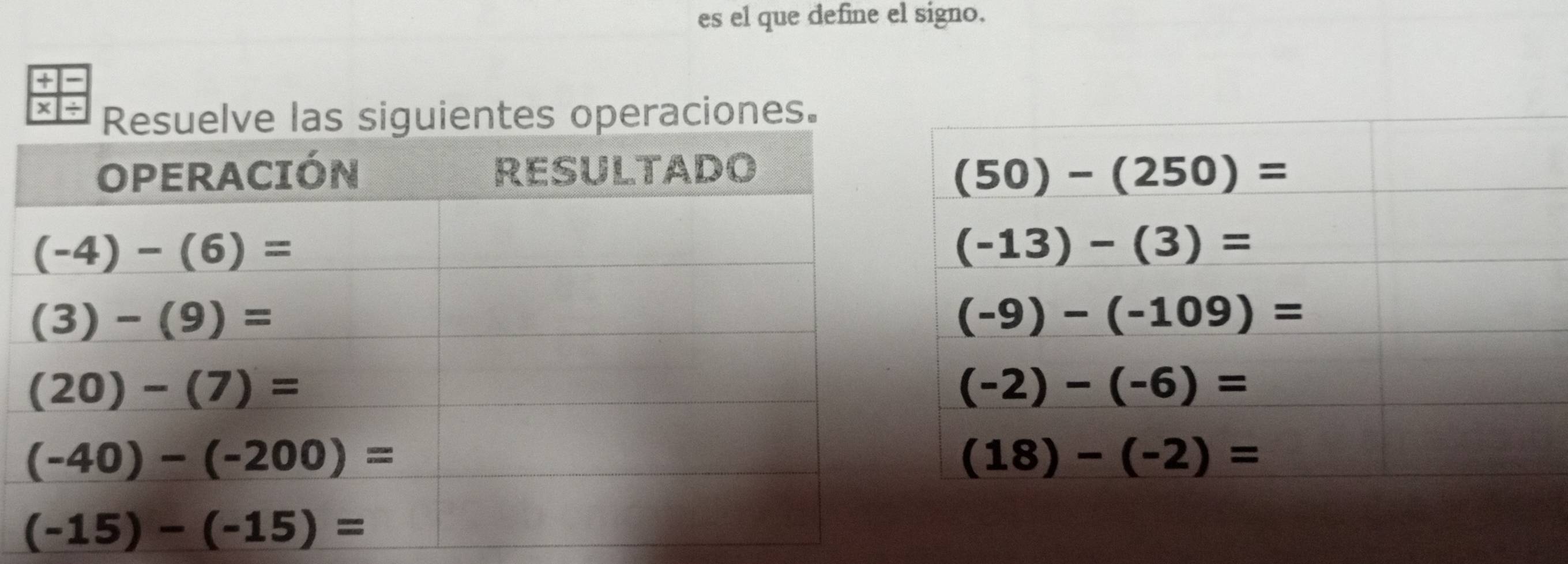 es el que define el signo.
+
x esuelve las siguientes operaciones.