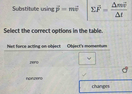 Substitute using vector p=mvector v sumlimits vector F=frac △ mvector v△ t
Select the correct options in the table.
Net force acting on object Object's momentum
zero
nonzero
changes