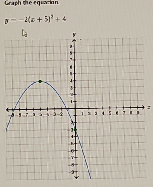 Graph the equation.
y=-2(x+5)^2+4