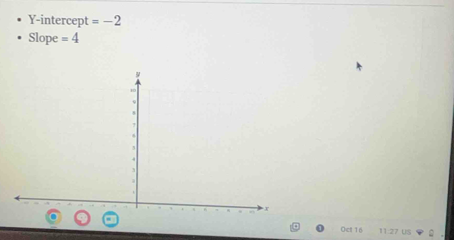 Y-intercept =-2
Slope =4
Oct 16 11:27 US