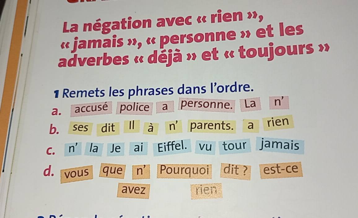 Gelöst:La négation avec « rien », « jamais », « personne » et les ...