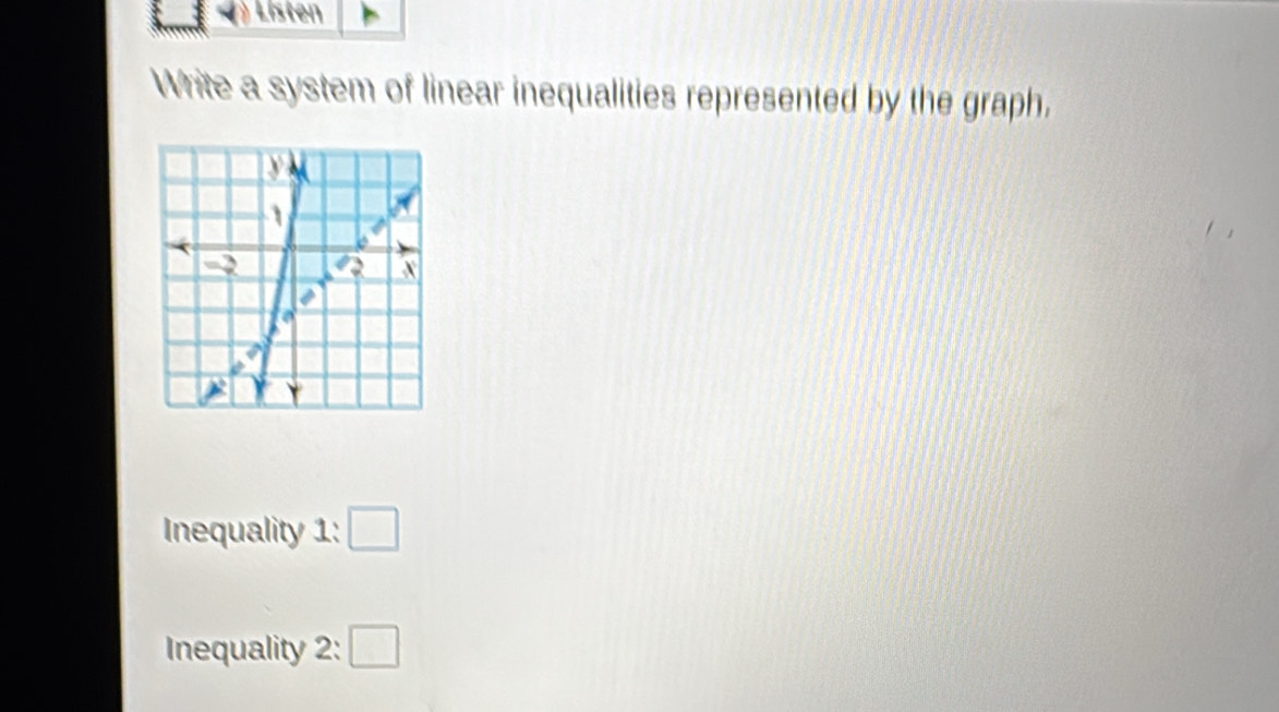 Listen 
Write a system of linear inequalities represented by the graph, 
Inequality 1: □ 
. 
Inequality 2: □