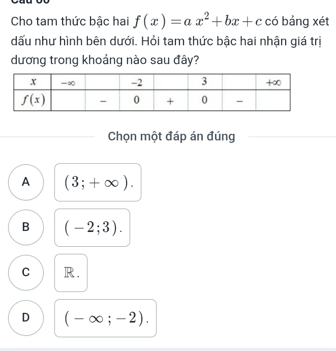 Cho tam thức bậc hai f(x)=ax^2+bx+c có bảng xét
dấu như hình bên dưới. Hỏi tam thức bậc hai nhận giá trị
dương trong khoảng nào sau đây?
Chọn một đáp án đúng
A (3;+∈fty ).
B (-2;3).
C R .
D (-∈fty ;-2).