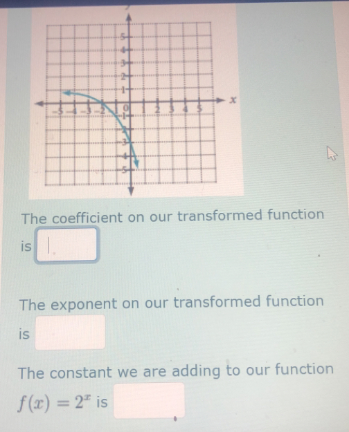 The coefficient on our transformed function 
is 
The exponent on our transformed function 
is 
The constant we are adding to our function
f(x)=2^x is