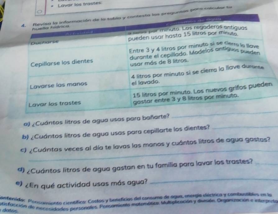 Lavar los trastes: 
para calcular tu 
a) ¿Cuántos litros de agua usas para bañarte? 
b) ¿Cuántos litros de agua usas para cepillarte los dientes? 
_ 
_ 
ς) ¿Cuántas veces al día te lavas las manos y cuántos litros de agua gastas? 
4) ¿Cuántos litros de agua gastan en tu familia para lavar los trastes?_ 
#) ¿En qué actividad usas más agua? 
_ 
Contenido: Pensamiento científico: Costos y beneficios del consumo de agua, energía eléctrica y combustibles en la 
ntisfacción de necesidades personales. Pensamiento matemática: Multiplicación y división. Organización e interpreto 
o