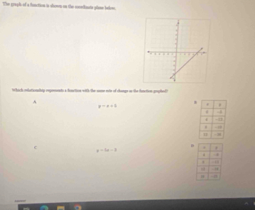 The graph of a function is shown on the cocedinate plane below,
Which relationship represests a function with the same rate of change as the function graphed
A
B
y=x+5
C
D
y=5x-3