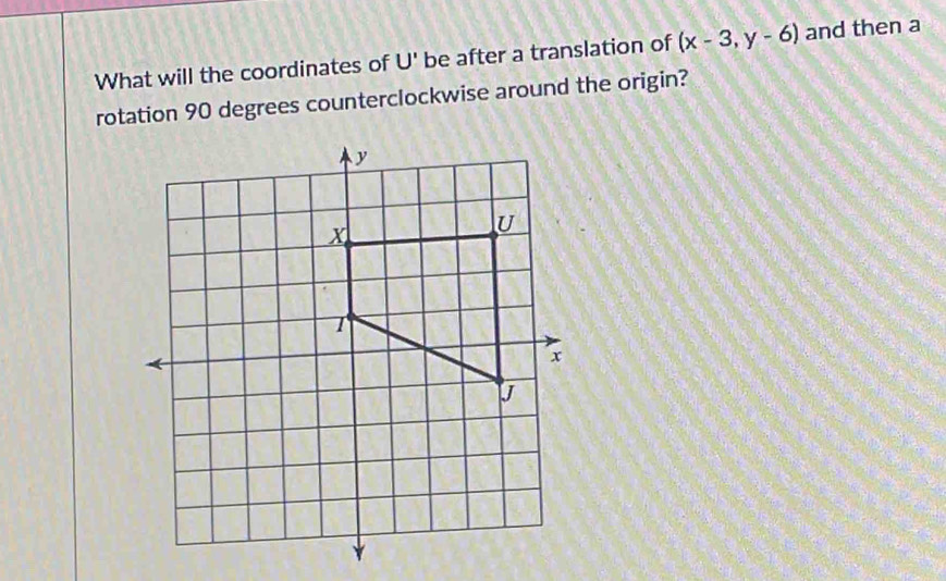 What will the coordinates of U' be after a translation of (x-3,y-6) and then a 
rotation 90 degrees counterclockwise around the origin?