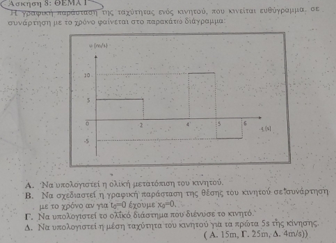 Ασκηση 8: ΘΕΜα
Ηργραφραικοηαπαραάαοατααοηαοατηοςαοαταχοόατητας ενός κινητούς που κινείται ευθόγηαρααμρμιααι σε .
συννάρατηση με το χρόνο φαίνεται στο παρακάτό διάγρρααμμα:
A. Να υπολογιστεί η ολίκή μετατόπιση του κινητού.
B. Να σχεδιαστείη ηραφική παράσταση της θέσης του κινητού σετσυνάρτηση
με το χρόνο αν για t_0=0 έχουμε x_0=0.
Γ. Να υπολογιστεί το ολίκό διάστημα πόυ διένυσετο κινηιτό
Δ. Να υπολογίστείη μέση ταχότηταδτου κινητού για τα πρώτα δν της κίνησηςι
( A. 15m, Γ. 25m, ∆. 4m/s))