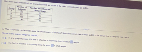 Data from four identical trials on in the table. Camplete parts (a) and (b)
a. What conjecture can be made about the eflectiveness of the herb? Select the correct choice below and fill in the answer box to complete your choice
(Round to the nearest integer as needed.)
A. In any group of people, the herb is effective in improving sleep for about □ peculs
B. The herb is effective in improving sleep for about □ % of all people.