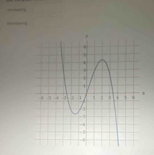 Increasing 
decreasing