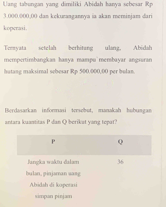 Uang tabungan yang dimiliki Abidah hanya sebesar Rp
3.000.000,00 dan kekurangannya ia akan meminjam dari 
koperasi. 
Ternyata setelah berhitung ulang, Abidah 
mempertimbangkan hanya mampu membayar angsuran 
hutang maksimal sebesar Rp 500.000,00 per bulan. 
Berdasarkan informasi tersebut, manakah hubungan 
antara kuantitas P dan Q berikut yang tepat?