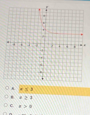 A. x≤ 3
B. x≥ 3
C. x>0
n