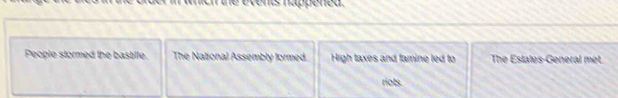 the events happened. 
People stormed the bastille. The National Assembly formed. High taxes and famine led to The Estales-General met 
riots.